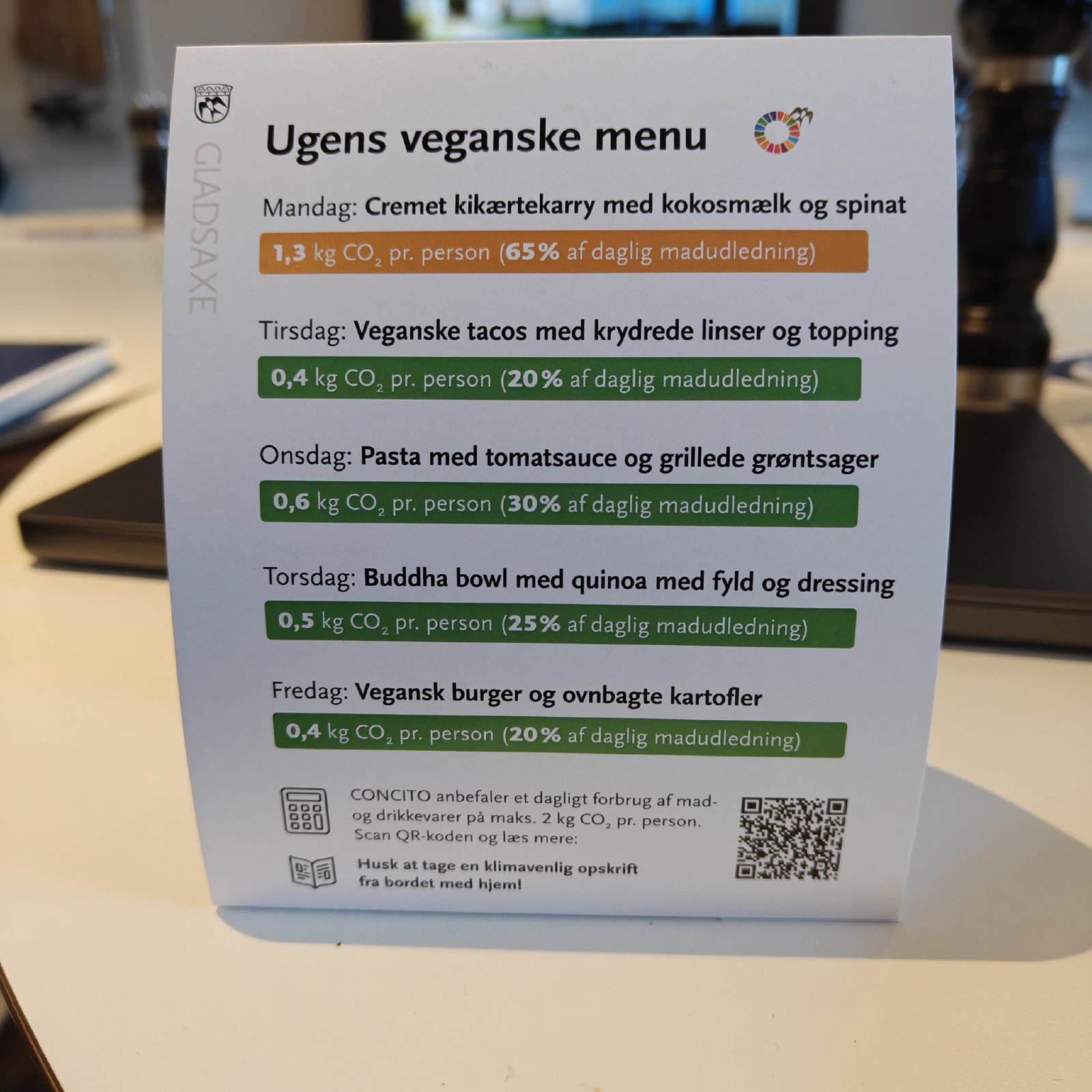 Bordskilt med ugens veganske menu, hvor hver ret har et farvet CO2-tal