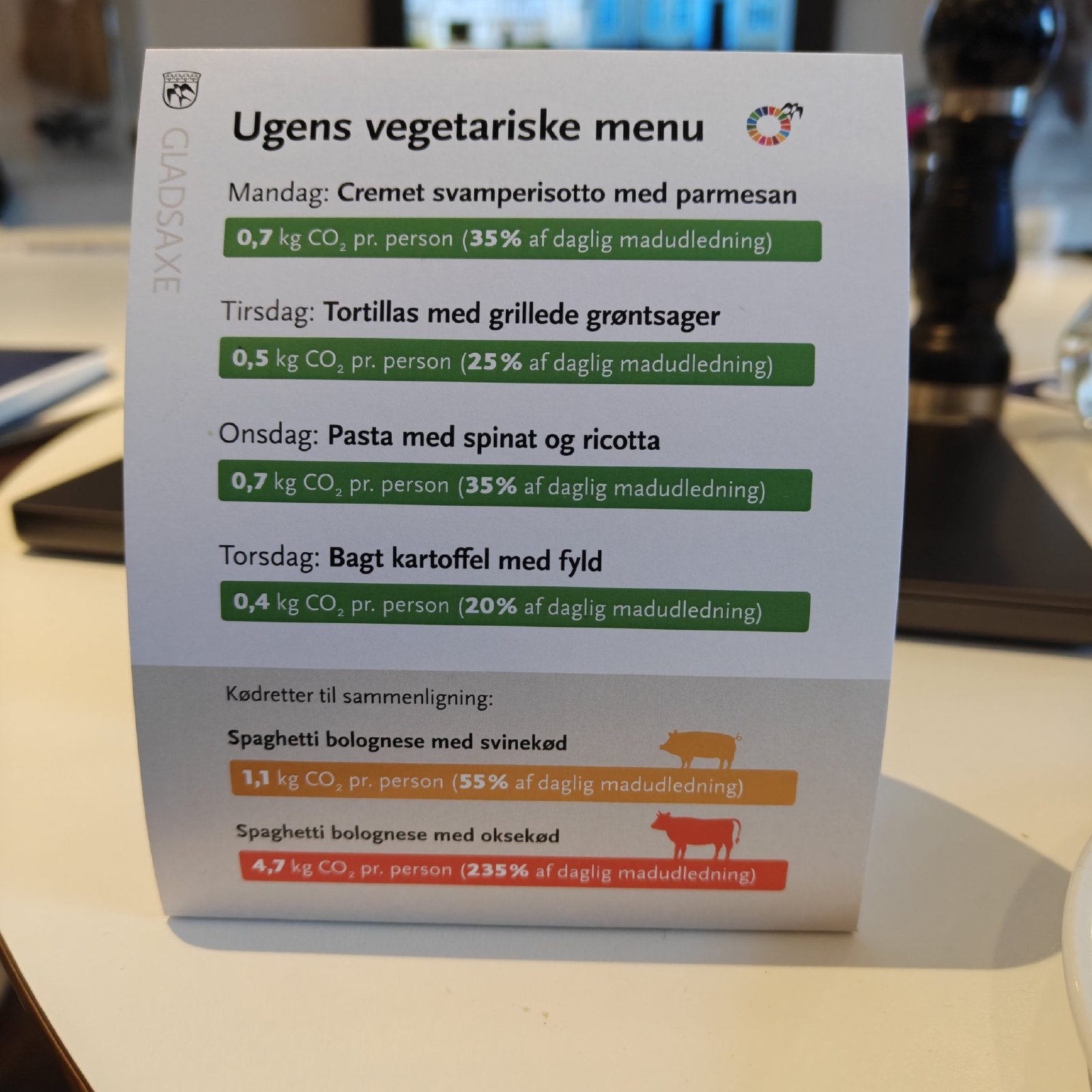 Bordskilt med ugens vegetariske menu og CO2-sammenligning med kødretter