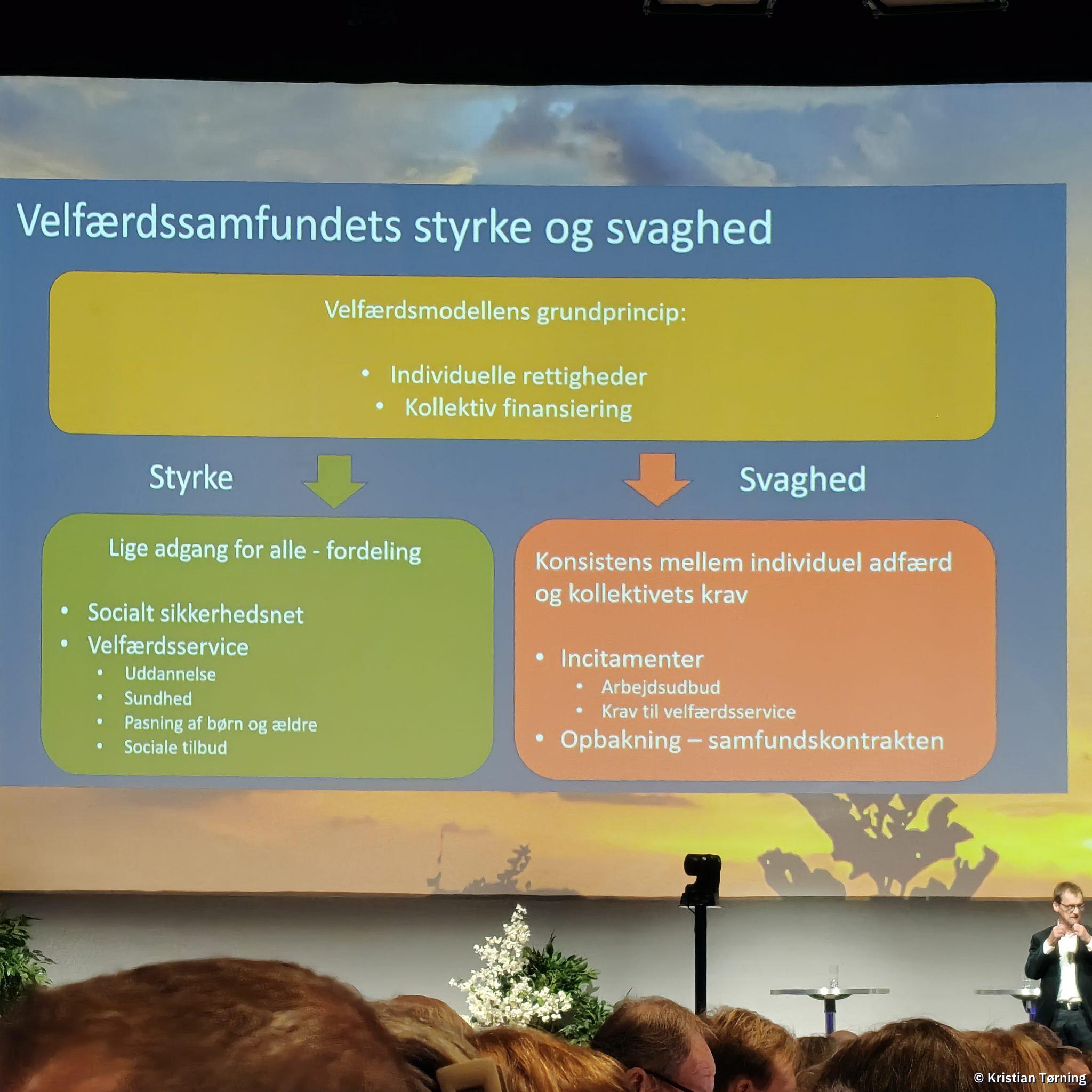 Slide om velfærdssamfundets styrke og svaghed